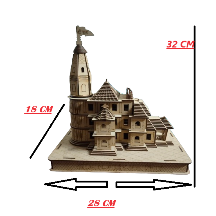 Shree Ram Lalla  Idol  &   Ram Temple Ayodhya Model  – Symbol of Love and Devotion Combo Offer on occasion of Ram Navami